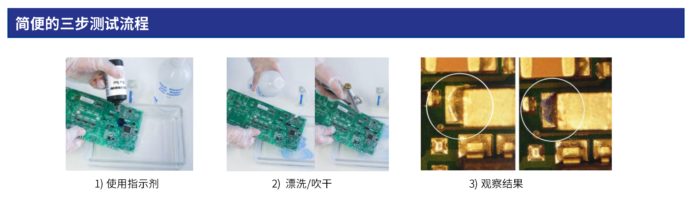 如何精准检测污染物位置和量值？AGGAME® Flux Test借助显色反应