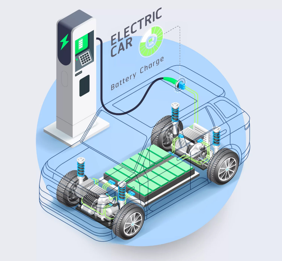 电动汽车如何平衡可靠性与成本？